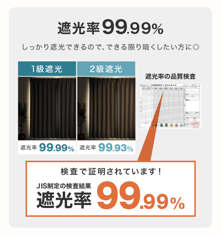 【予約商品：6月中旬（～20日までに発送）】【100×150㎝】【ライトグレー】【レースカーテンセット】カーテン 遮光 1級 2級 遮光カーテン 遮光率99.99% 幅100cm 幅150cm レースカーテンセット カーテンセット タッセル付き UVカット 厚手 断熱 遮熱 省エネ シンプル 無地 洗える ウォッシャブル ドレープカーテン おしゃれ