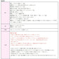 紙幣カウンター 白 PSE認証 1年保証 適格請求書対応 Bill Counter 日本語操作パネル 日本語表記 紙幣計数機 お札カウンター マネーカウンター キャッシュカウンター
