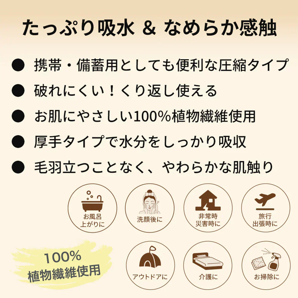 【災害時感染防止！】＼6枚入り×5袋／圧縮フェイスタオル 防災用品 圧縮タオル 植物繊維 たっぷり吸水 なめらか触感 フェイスタオル 備蓄品 災害 防災 避難時 災害対策 防災グッズ 旅行 アウトドア 介護 掃除 使い捨てタオル 敏感肌 介護現場 肌に優しい 厚手 使い捨て 繰り返し使用 災害対策 非常時 災害時 災害 防災 避難時 災害対策