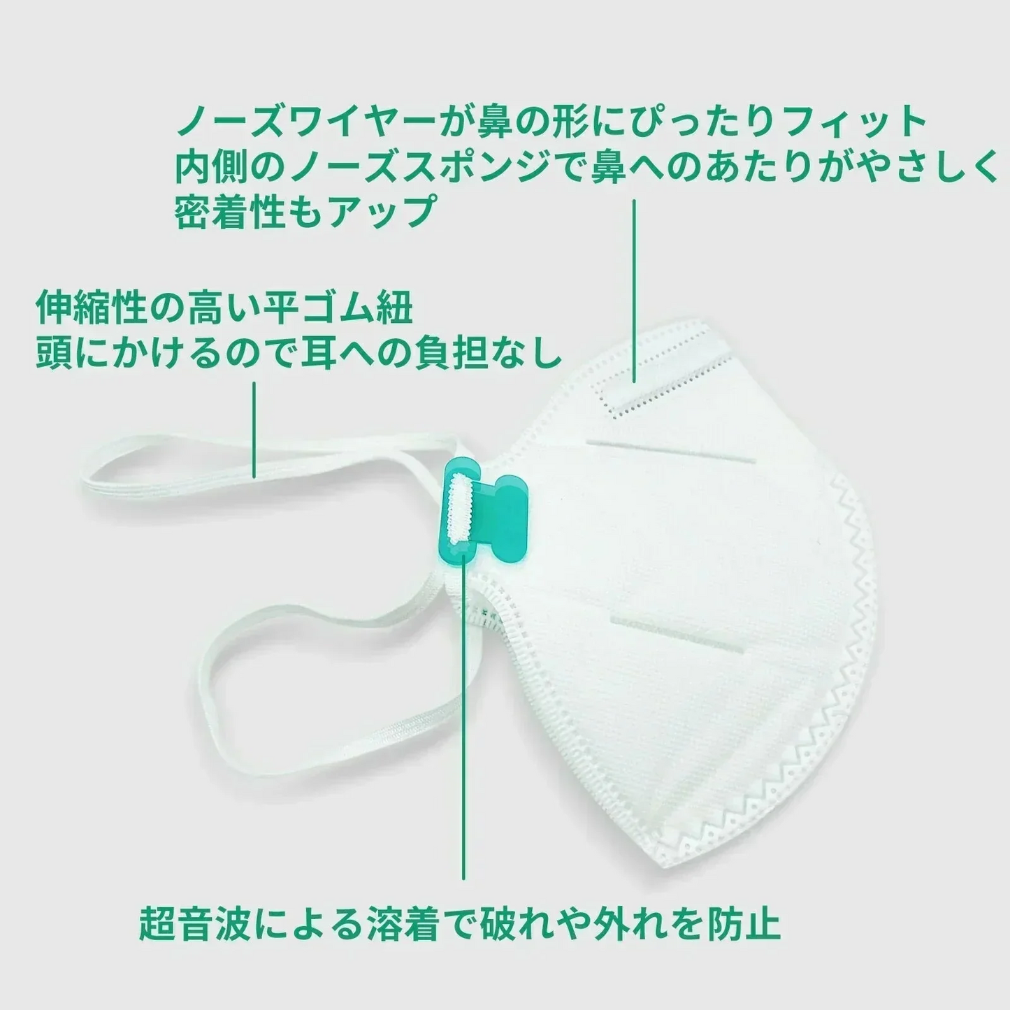 【N95高性能マスク！】＼ ブラック／20枚 個包装 N95 マスク 防塵対策 マスク 4層マスク N95 保護マスク レスピレーター NIOSH 認証 呼吸器 防塵マスク N95マスク 正規品 お徳用 カケン検査済 風邪 花粉症 PM2.5 防塵 防寒 男女兼用 防護マスク 不織布マスク