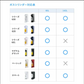 予備用 炭酸ガスシリンダー 142L 炭酸シリンダー 炭酸 炭酸水 飲料 ジュース 水 注入 炭酸水メーカー ソーダメーカー ドリンクメイト DRMLC901 Drinkmate 交換ガスシリンダー