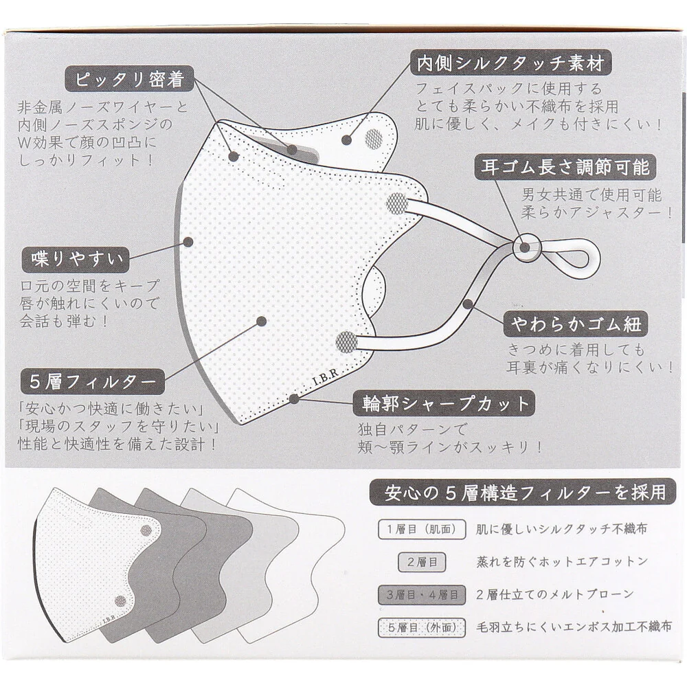 SOUCORE MASK ソウコレマスク 5層不織布マスク 立体構造 医療用 おとこまえ ライトグレー 個別包装 20枚入り X3箱