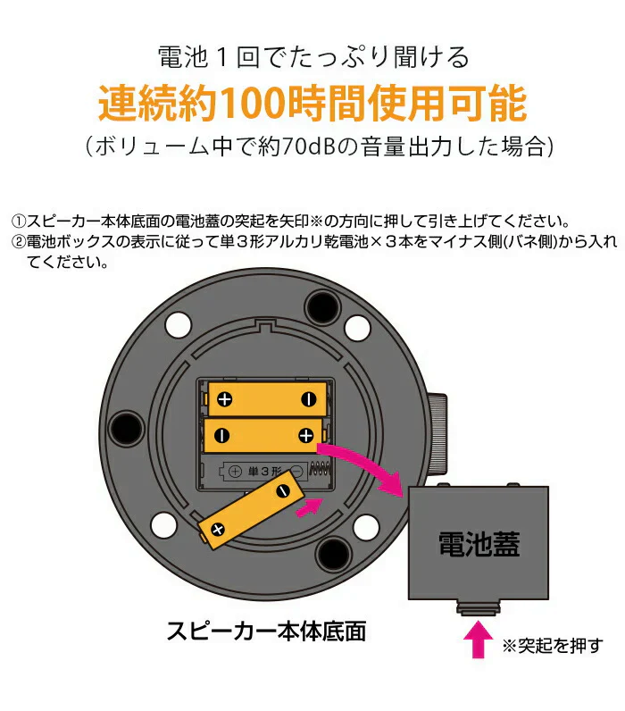 【テレビの音が手元で聴こえる】テレビ スピーカー 高齢者 手元スピーカー有線 テレビ音源 大音量 置き型 ギフト プレゼント おじいちゃん おばあちゃん 敬老の日 父の日 母の日 60代 70代 80代
