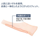 お医者さんの手首ゲルサポーター 人肌に近い「疑似生体ゲル」使用 皮膚と一体化したようにぴったりフィットしサポート 医療用でも使われている「疑似生体ゲル」を使用した手首サポーター 突起で指、手首の関節をサポート 薄すぎず 程よい厚さで破れにくい  整形外科医との共同開発 肌にしっかりと密着 手や指を動かしてもズレません