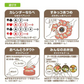 すみっコぐらし おべんとう トランプ  キャラ弁 キャラクター弁当 カードゲーム すみっコ ボードゲーム ファミリーゲーム 知育玩具 おもちゃ 小学生 幼稚園