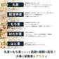 雑穀 雑穀米 国産 麦５種ブレンド 1.6kg(400g×4袋) [丸麦/押麦/はだか麦/もち麦/はと麦] 無添加 無着色 人気サイズ 送料無料