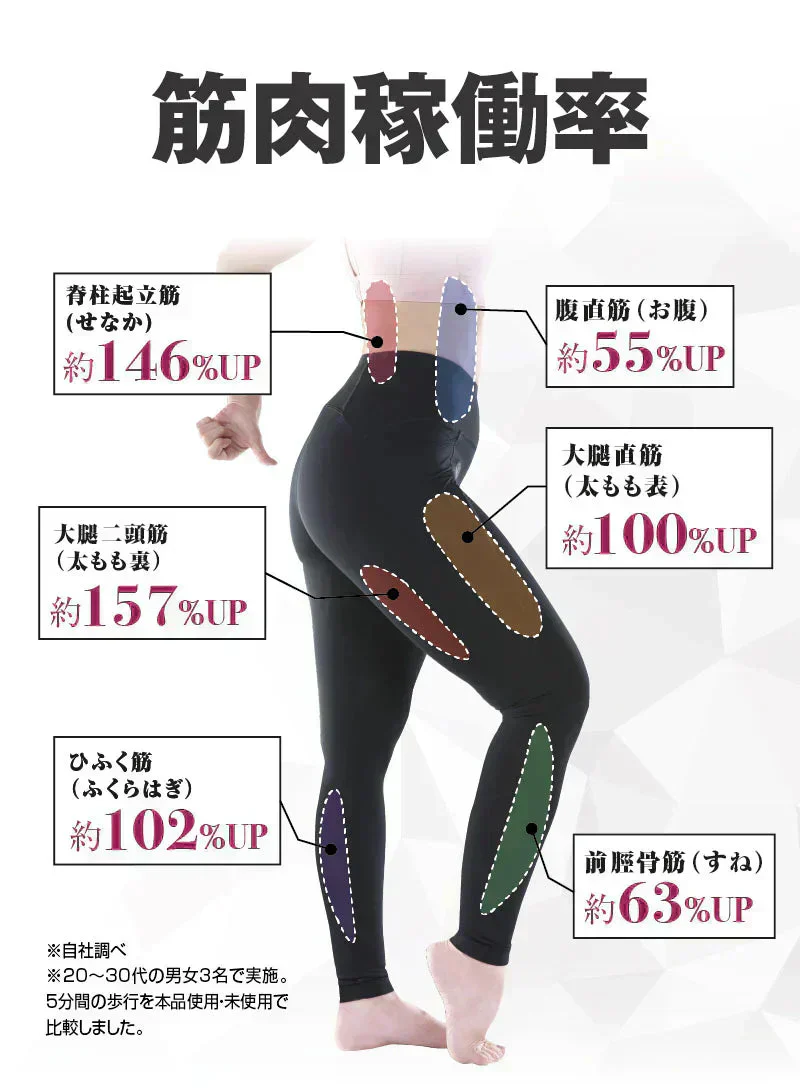 【予約商品！9月下旬より順次発送】お得２個セット・体幹筋エクササイズインソール ツインボール・Sサイズ(22.0-22.5cm) インソール靴　極薄素材　滑り止め ウォーキング　バランス　筋力UP　カロリー消費　O脚 ダイエット インソール 中敷き 体幹筋エクササイズインソール ツインボール ダイエットインソール 衝撃吸収 レディース ダイエットスニーカー ウォーキング 靴 アーチサポート 体幹筋 サポート 下半身 極薄 運動 美脚 ながら運動 靴 ダイエット靴 「福袋」