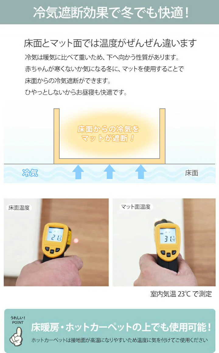 GGUMBI ベビーサークル Clean World Star クリーン サークルマット プレイマット バンパーベッド プレイヤード 厚手 フロアマット クッションマット ソファ イス 椅子 赤ちゃん 寝室 安全対策 騒音対策 セーフティグッズ 防音 防水 抗菌 ノンホルムアルデヒド 床暖房対応 クリーンワールドスター グンビ
