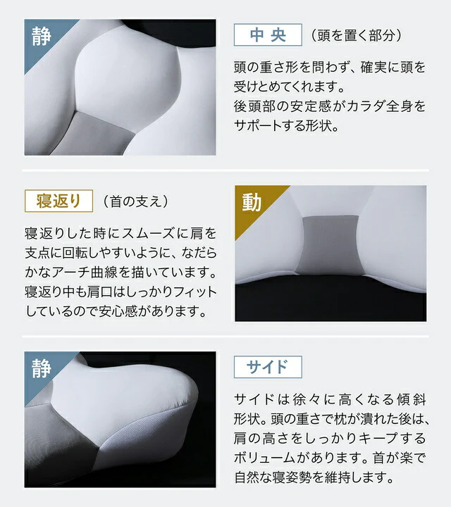 睡速1.0  枕 専用カバー付き
