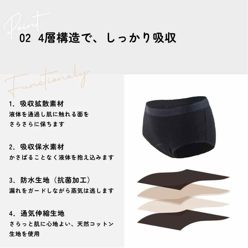 【ランキング連続受賞！】＼ Lサイズ ／1枚 高通気性ショーツ 吸水ショーツ 夜用 生理用ショーツ 優しい肌触り 前漏れ防止 後ろ漏れ防止 漏れない ショーツ フィット感抜群  産後 尿漏れ ナプキン不要 4層構造 超速吸収 多い日用 ショーツ レディース