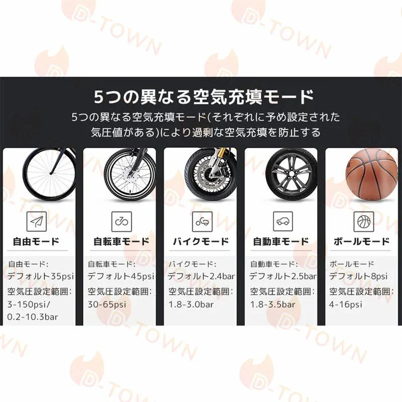 空気入れ 電動 1S エアコンプレッサー  PSE認証 Type-C充電 自転車 電動エアーポンプ 自動停止 空気圧指定可 LEDライト車/バイク/ボール/小型自動車