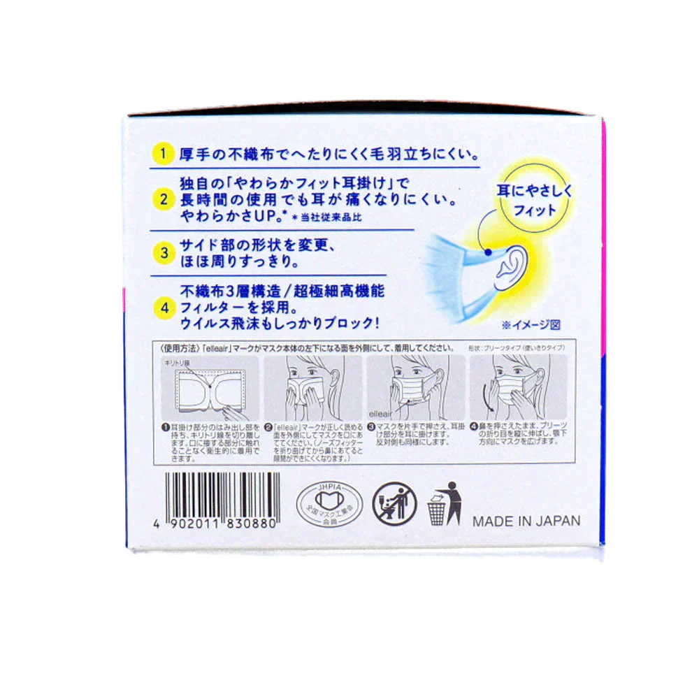 日本製サージカル不織布マスク エリエール ハイパーブロックマスク Zutto 小さめサイズ 30枚入りＸ3箱