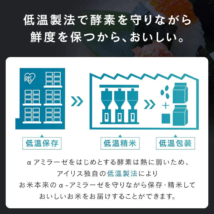 【カートアップNG】アイリスオーヤマ  低温製法米 北海道産ゆめぴりか チャック付き 2kg