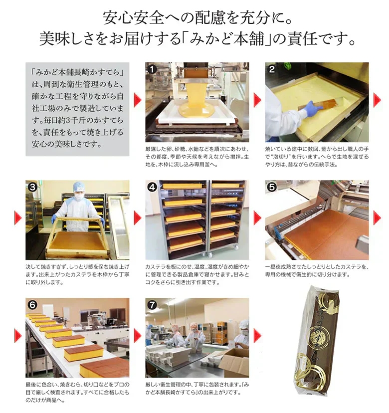 カステラ チョコ 訳あり 長崎かすてら 切り落とし チョコレート 3本セット 計750g みかど本舗 和菓子 洋菓子 ケーキ スイーツ