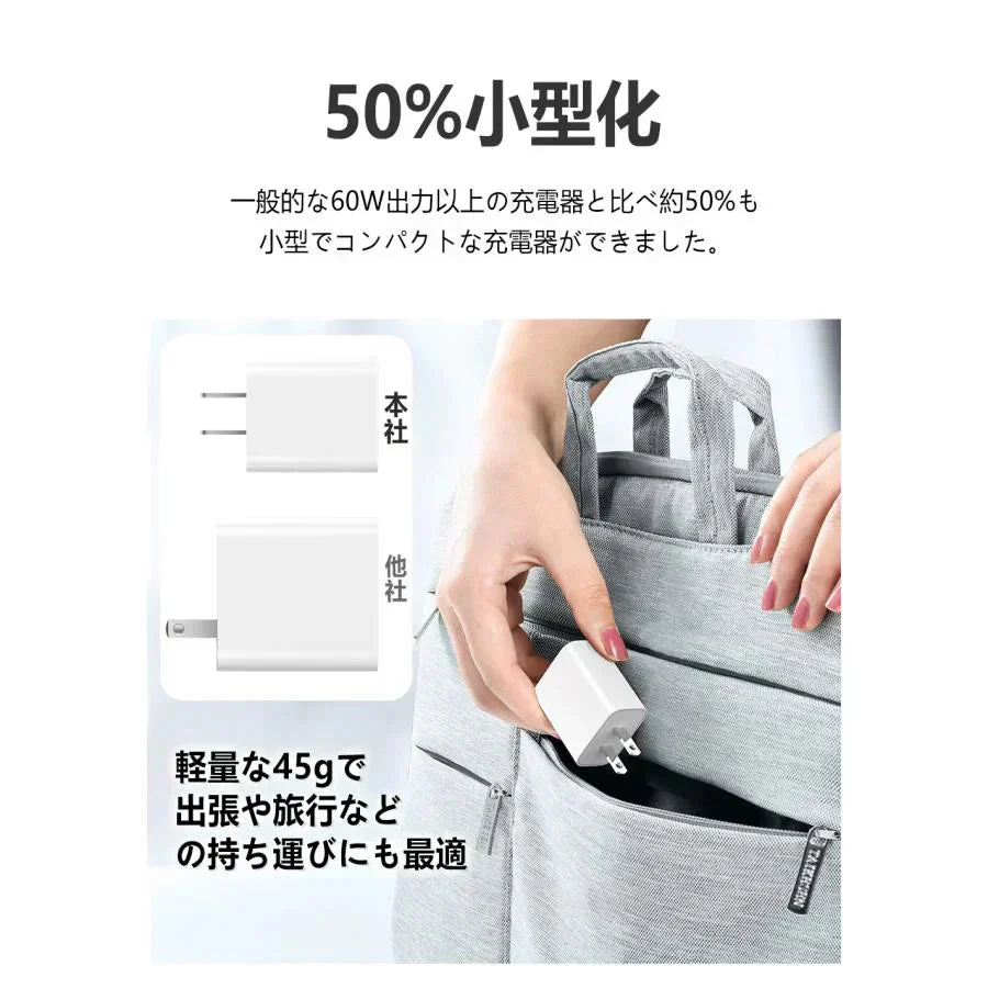 【セール中・iphone充電器2点セット】iPad/Android/iPhone 20W 充電器 30分で最大60％まで充電 モバイル充電器 PSE認証 防火カバー iPhone14/13/12/11/SE2/Pro/max/Xperia/AQUOS全機種対応 AC充電器 アダプター Type-C充電器 PSE認証