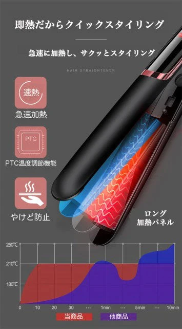 ヘア アイロン コテ ストレート カール スタイリング 速熱 セラミ 巻き髪 ブラック
