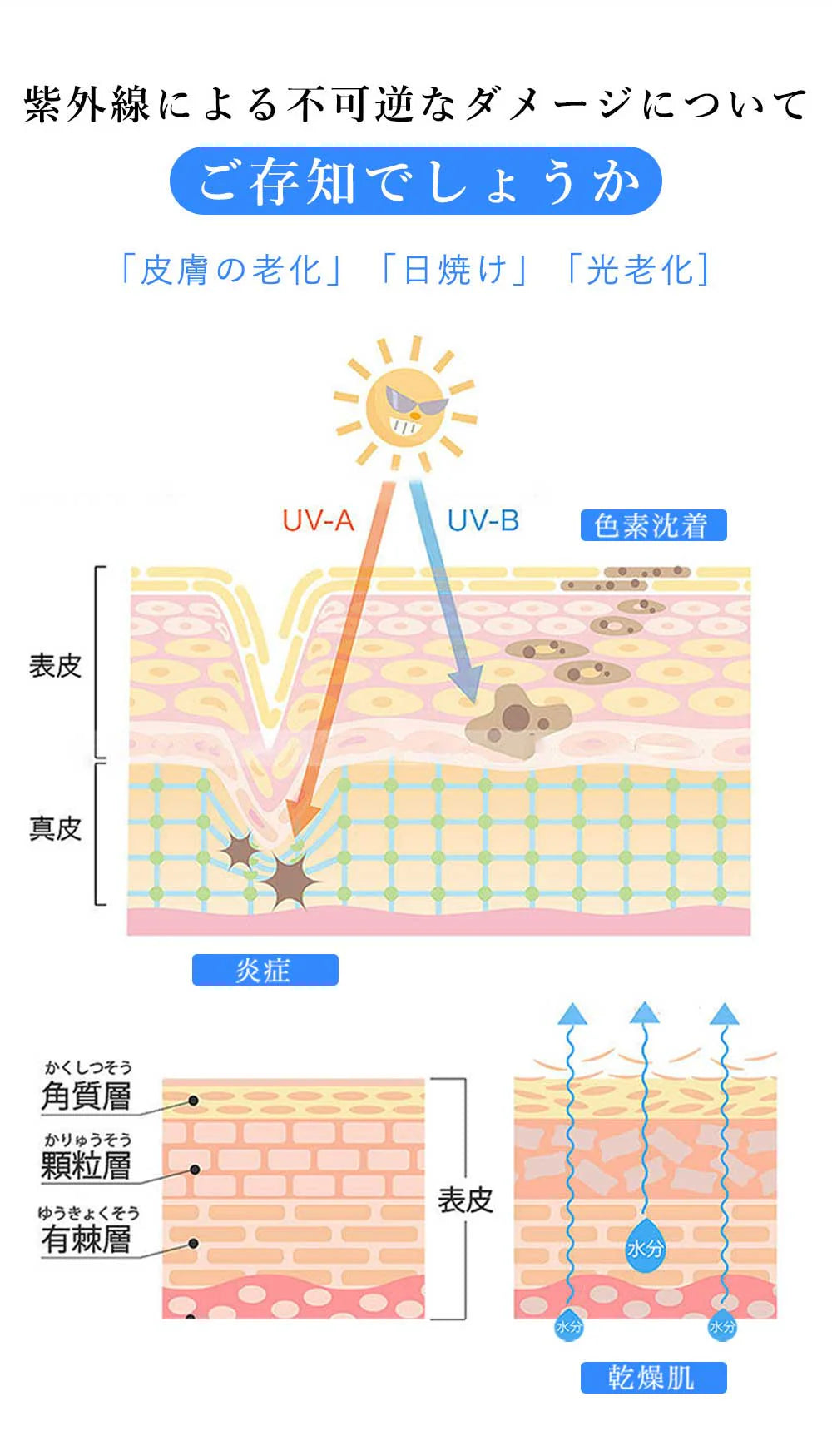 今だけ！【2025新設計日傘】＼ ベージュ×オフ 1本／カラビナ付き 日傘 日傘UVカット 遮光遮熱 紫外線遮断 日焼け防止 折り畳み日傘 6本骨 耐風撥水 梅雨対策 超撥水 雨傘 頑丈 傘 晴雨兼用 レディース メンズ 子供 大人 暑さ対策 収納ポーチ付き