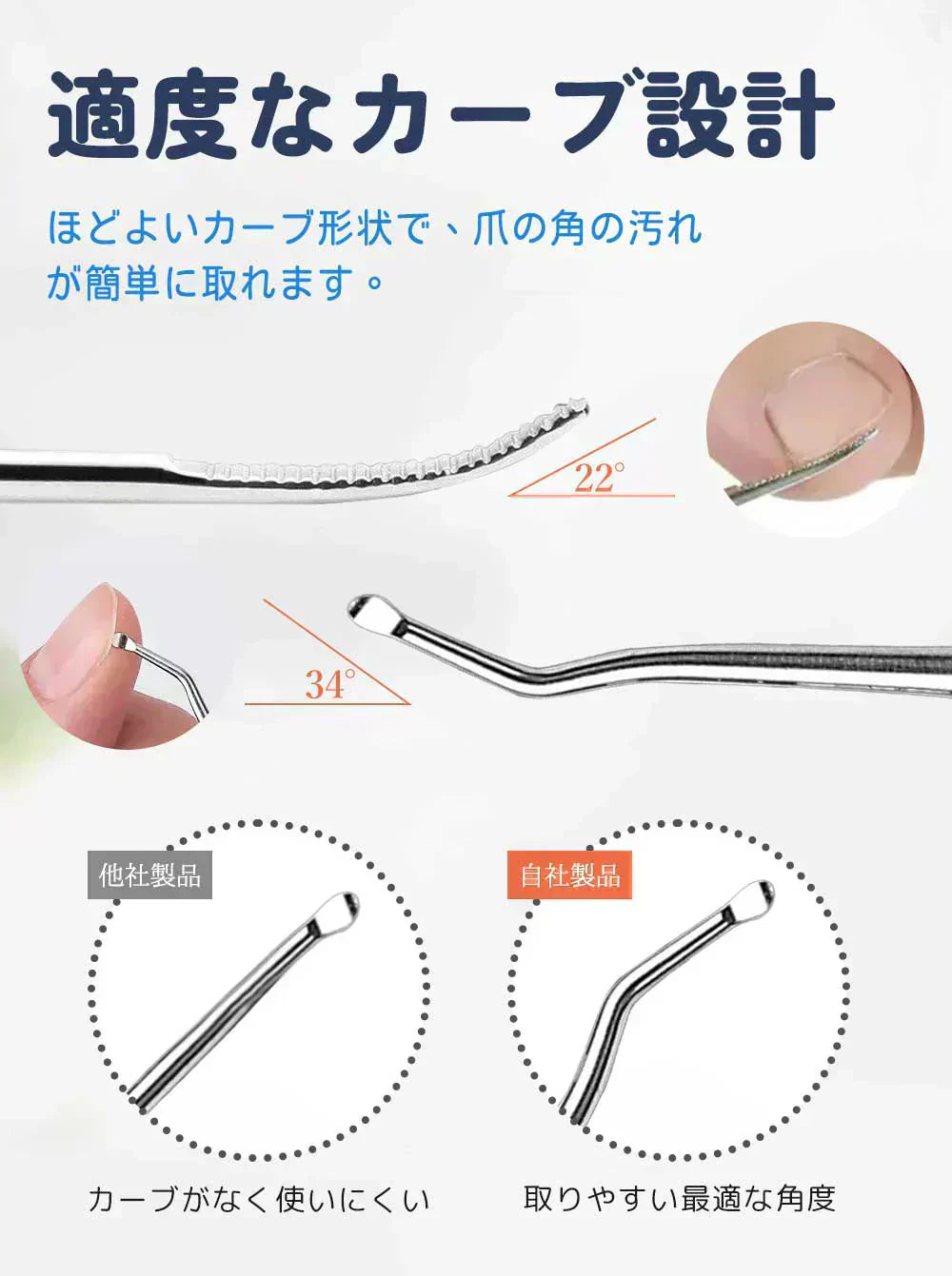 2026新品【簡単に角質除去】爪 手入れ 足の爪 掃除 爪ケア 爪の中 汚れ 足のつめ垢取り ケア 爪垢 とり ネイルクリーナー クリーン 2個入り ネイル セルフケア グッズ ケア用品 ステンレス鋼 爪垢取り 爪やすり 爪リフター ステンレス製 巻き爪 厚い爪 フットケア おすすめ