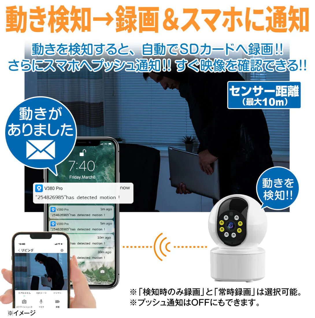 【値下げの向こう側へ！/最終処分！】お手軽 おうち見守りカメラ（32GB SD付）　1個