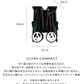 Cybex サイベックス ベビーカー リベル LIBELLE GOLD 機内持ち込み可能 B型ベビーカー ベビーカー 6ヶ月から ストローラー 【正規販売店】【メーカー2年保証】