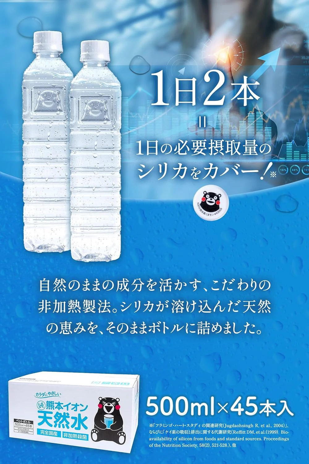 【シリカ含有】 水 ミネラルウォーター 天然水 500ml 45本 くまモンボトル ラベルレス 熊本イオン 純天然水 水 くまモン 防災 備蓄《1-3営業日以内に発送予定（土日祝除く）》|