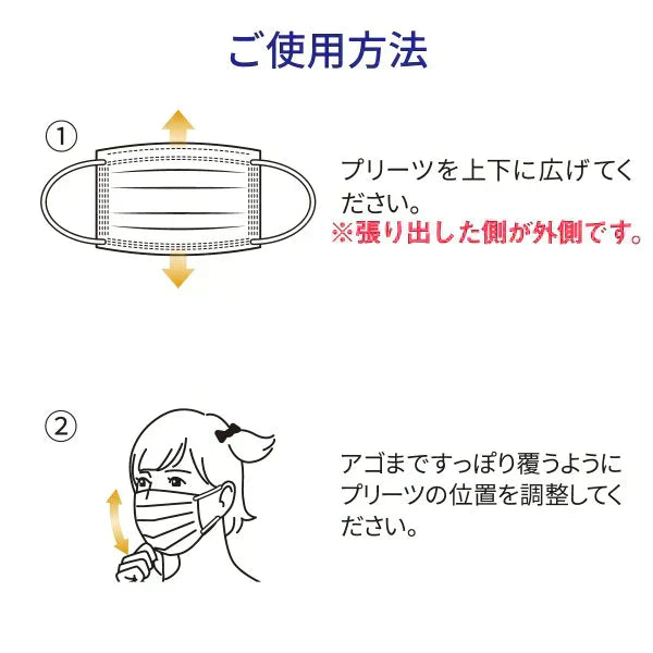 3層不織布マスク iiもの本舗 口元空間ドーム型マスク キッズサイズ 園児／低学年用 50枚入り X6箱