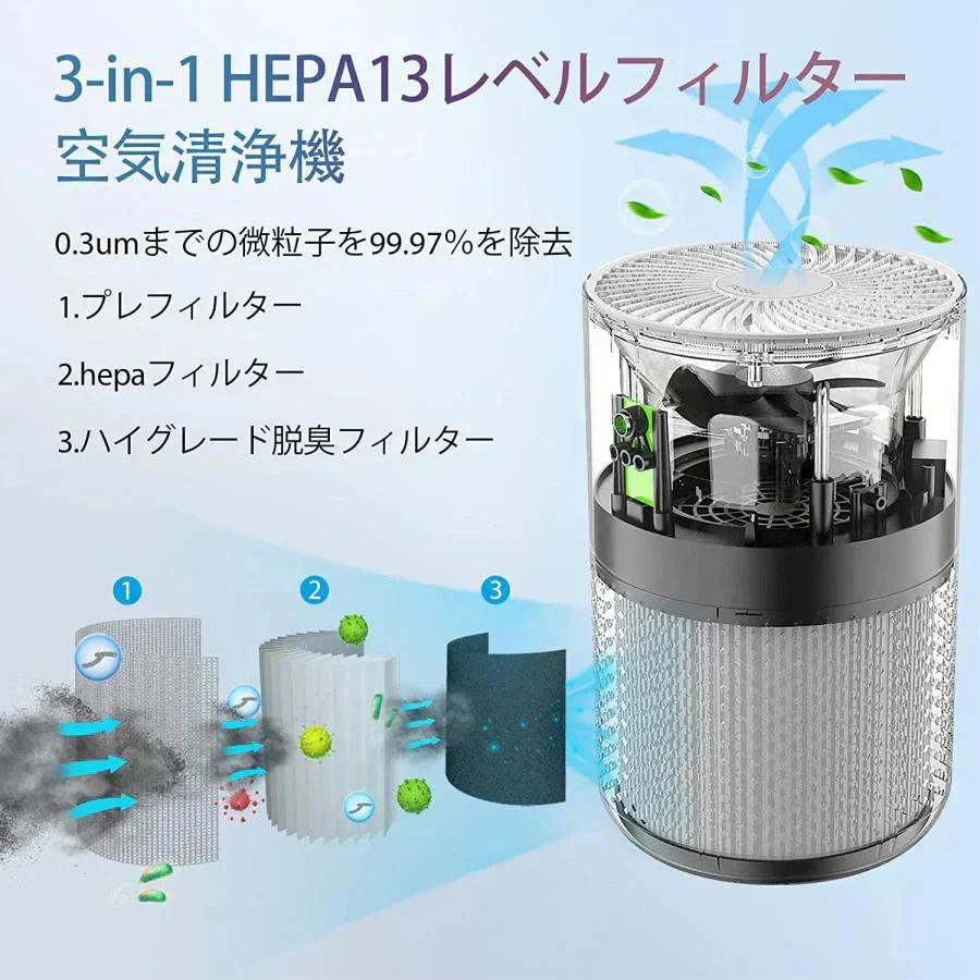 空気清浄機 くうきせい空気 清浄機 コロナ感染抑える タバコ 専用空気清浄機 16畳 3段風量調 節 5V2A充電器対応 除菌 花粉対 w587