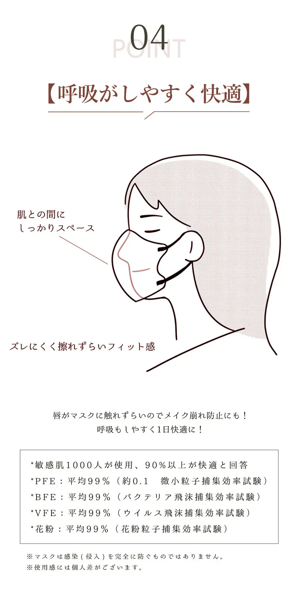CICIBELLA【オールドレース・40枚入】＼夏用マスク・通気性改良3層薄型・美容医師監修／3dマスク バイカラー 不織布 立体 シシベラマスク 大人用 血色マスク カラーマスク 使い捨て 小顔チークマスク 耳が痛くならない PM2.5 飛沫防止 呼吸しやすい