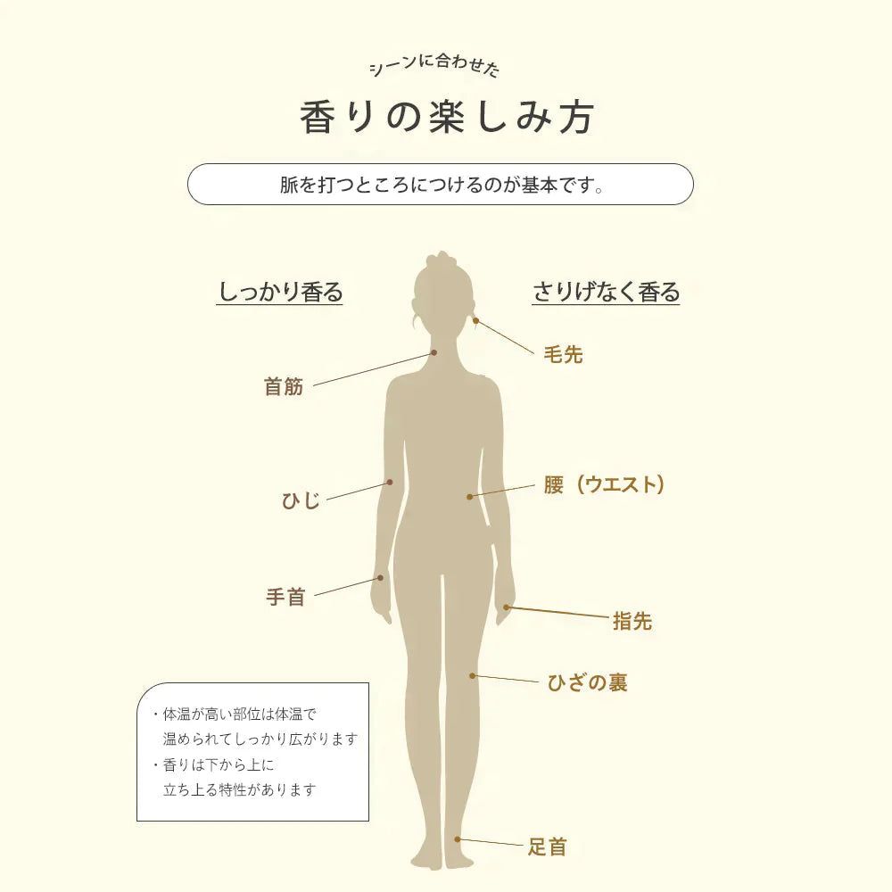 金木犀 香水 コロン 30ml キンモクセイ キンモクセイコロン レディース メンズ こうすい パヒューム パフューム オーデコロン きんもくせい プレゼント ギフト フレグランス メンズ お試し 香り 日本製 送料無料 SAKURA&NATURAL サクラナチュラル