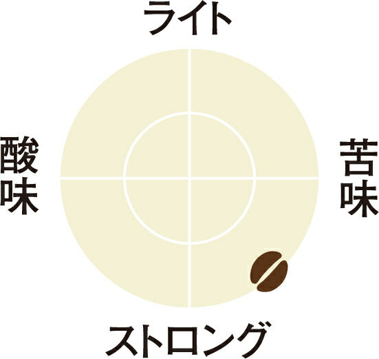 [送料無料] キューリグ Kカップ KEURIG K-Cup カプセルコーヒー カップス アイスコーヒー 8箱(9.5g×96カプセル)【3~4営業日以内に出荷】 カプセルコーヒー コーヒーメーカー コーヒーカプセル