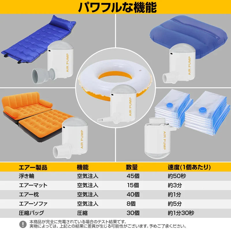 エアーポンプ 空気入れ 空気抜き 圧縮 ランタン USB充電式 LEDライト コンパクト 軽量 ノズル5種 キャンプ 釣り 車中泊 エアマット 浮き輪 アウトドア レジャー