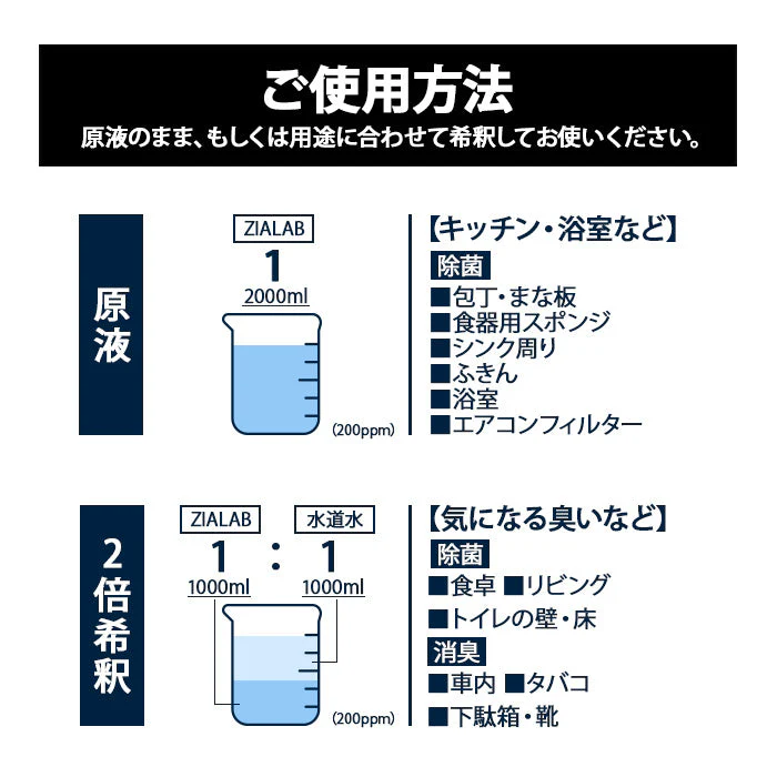 次亜塩素酸水 除菌 消臭 20L 200ppm ZIALAB ジアラボ  業務用 20リットル　ペット　ペット臭 トイレ 犬 猫 小動物 うさぎ おしっこ うんち 臭い