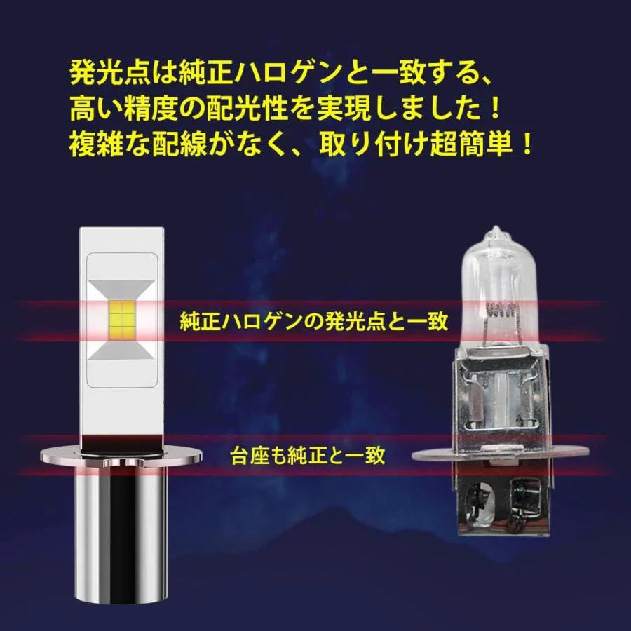 LEDフォグランプ H3 6000k-ポーペ 60W 1200LM 12V/24V兼用 無極性 CSPチップ搭載 両面発光 ホワイト 高輝度 2本セット w221B(イエロー)