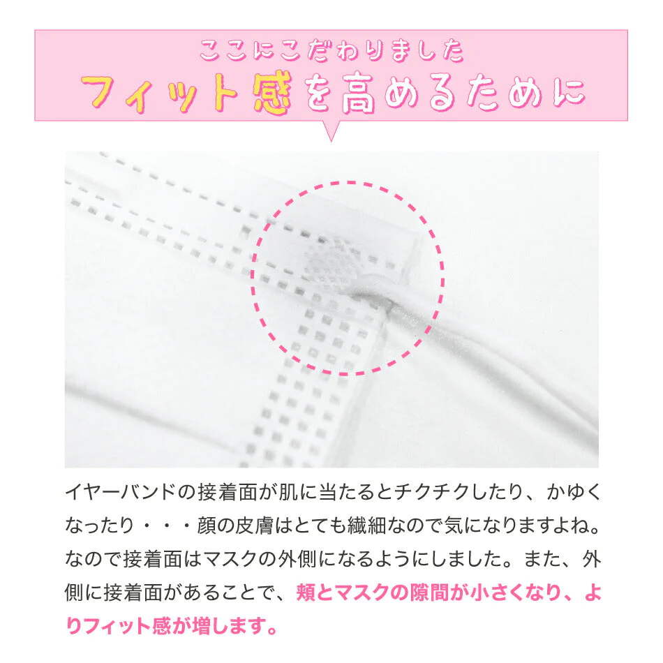 【250枚セット・125×80mm(子供向けサイズ)】マスク 50枚 耳が痛くならない 不織布 不織布マスク やわらかマスク おしゃれマスク 子供用 子供向け 使い捨て WEIMALL 送料無料