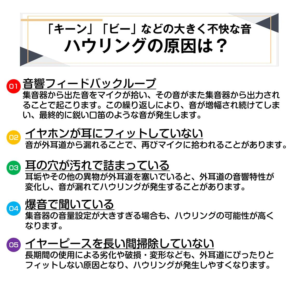 集音器 ホワイト イヤホン型 充電ケース付き 高齢者 ノイズキャンセル 小型 軽量 音量調整 簡単操作 USB充電 両耳 痛くない 大きく聞こえる 使いやすい 便利 敬老の日