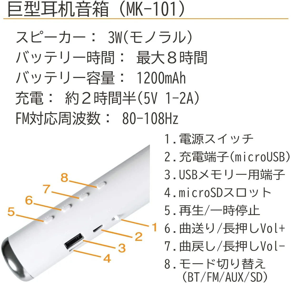 話題のスピーカー  イヤホン型ワイヤレススピーカー 巨型耳机音箱 TWS対応　プレゼント　ギフトに最適