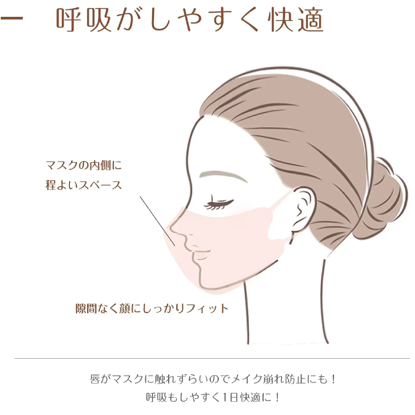 ★オールドレース 60枚 カラー★5Dマスク【春用保湿性改良済】マスクCICIBELLA シシベラマスク ししべら 3Dマスク カラーマスク 立体マスク【ノーズワイヤ入り】 顔にフィット 男女兼用 血色マスク 使い捨て 小顔 極柔らかゴム紐採用 バイカラー 花粉ブロック 不織布マスク くちばし マスク 使い捨て チークマスク 耳が痛くならない 曇りにくい