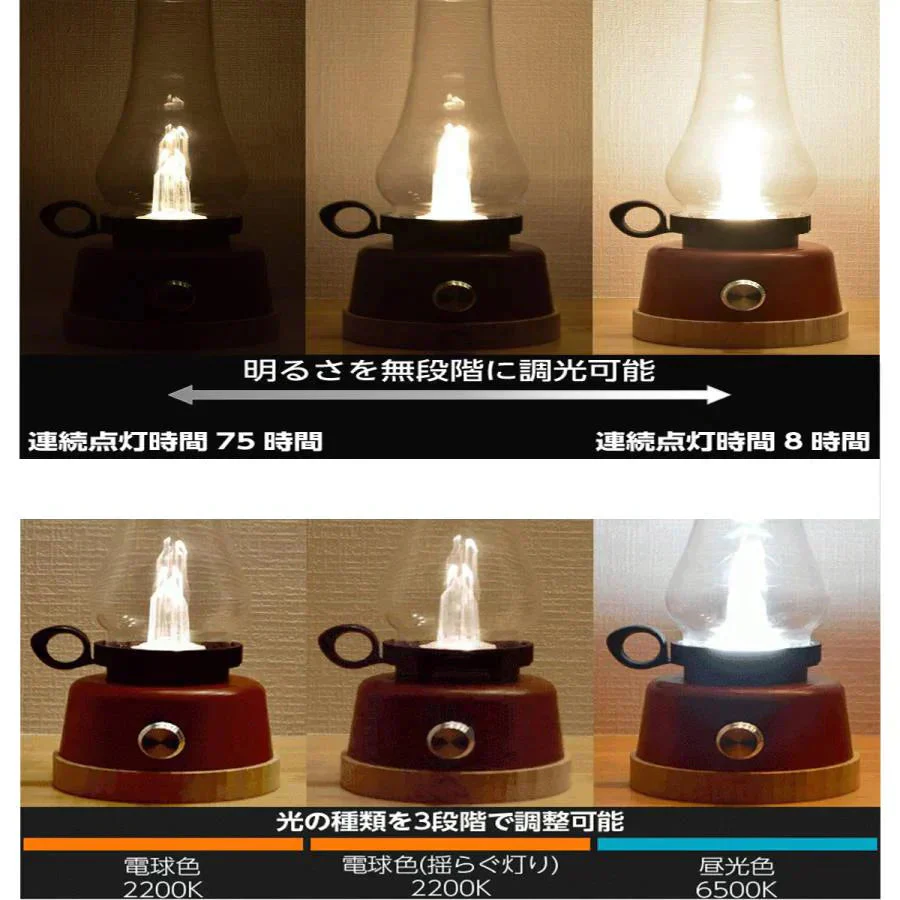 LEDランプ　ランプ　キャップ　LEDランタン　3段階調光　パーティーパブの装飾 ギフト　照明　誕生日、パーティー、お祭り w205B(ブラック)