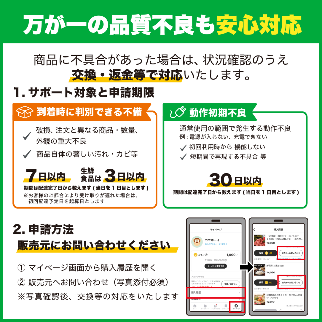 簡易 アルミシュラフ 寝袋 サバイルンケット アルミ 防災 災害 防寒 緊急用シート【カウシェファーム収穫対象商品】