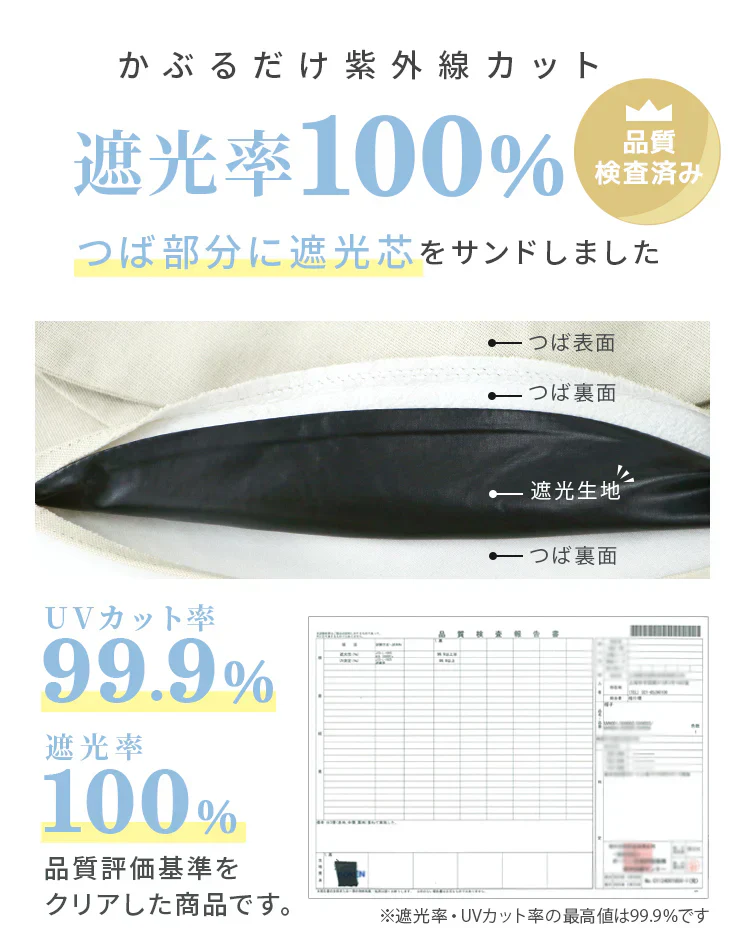 【Mサイズ】【グレージュ】【レギュラータイプ】帽子 完全遮光 遮光100% UVカット レディース 大きいサイズ つば広 折りたたみ ハット 自転車 飛ばない 日よけ かぶる日傘 運動会 旅行 レジャー 買い物 ガーデニング あご紐 小顔効果