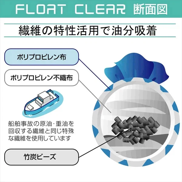 正規代理店品 お風呂掃除 抗菌 2個セット アカパックンシリーズ フロートクリアー ピンク お風呂用 PP簡易包装 湯垢 湯アカ 皮脂 節水 エコ 省エネ ヌメリ 残り湯 竹炭ビーズ 繊維 汚れ 長持ち 1個あたり約400日 アカパックン