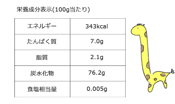 アグリ宮荘 キラリモチ もち麦 お試し 400g×2袋