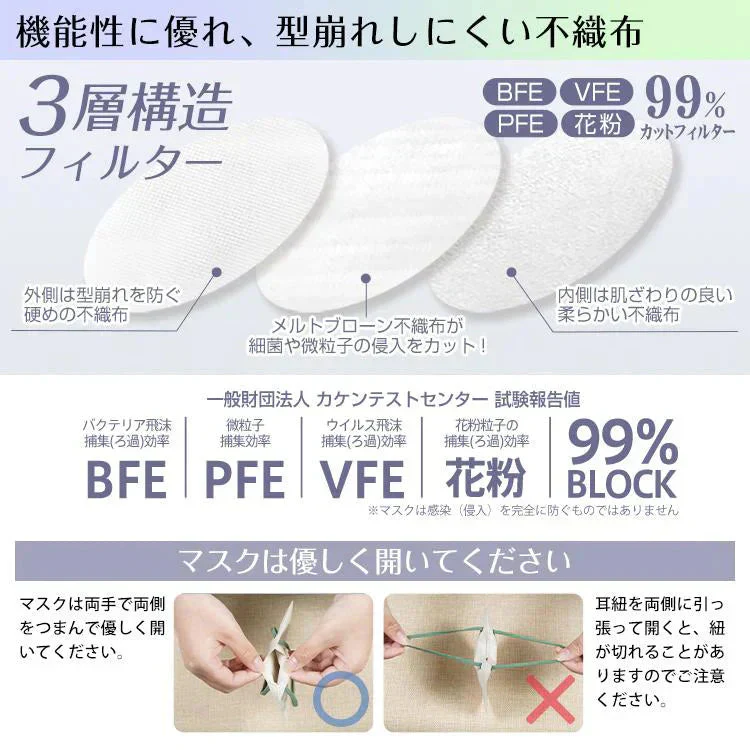 販売中止