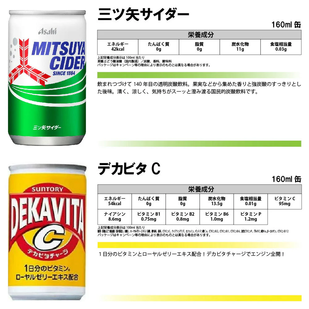 【 送料無料 】 炭酸飲料 ジュース ミニ缶 160ml 8種 D 計30本 詰め合わせ 飲み比べ アソート セット
