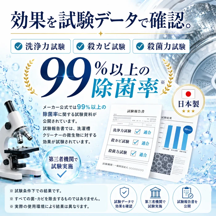 【今売れてます！泡なしでも、汚れごっそり】洗濯槽クリーナー 洗濯槽 掃除 強力 ドラム式 縦型 洗濯槽 掃除 50g×4包 カビナイト 泡が立たない洗濯槽クリーナー ST