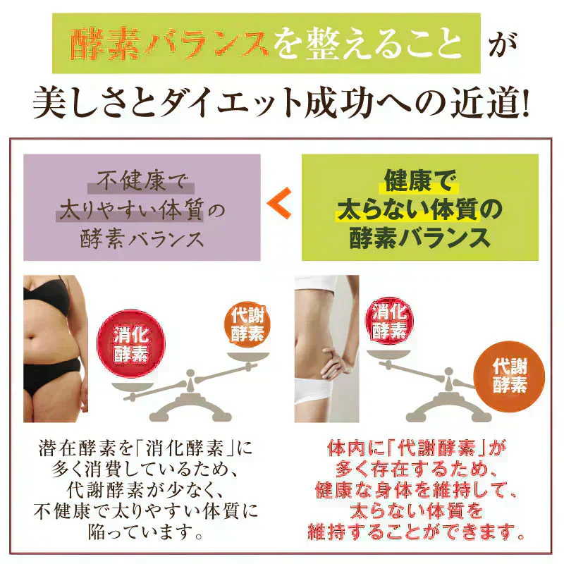 『酵素女神ブリリアントゴールド（酵素ドリンク・単品）』 酵素ドリンク 酵素ダイエット ダイエット ファスティング 置き換えダイエット 断食 美容 健康 食物繊維 スーパーフード 国産