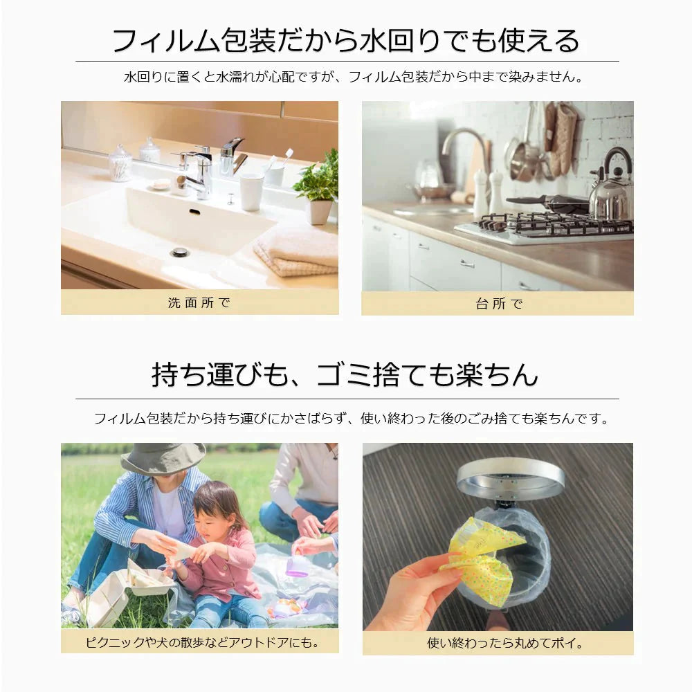 ＼大容量ティッシュ／［400枚（200組）5個×16パック(80個)入り ］ティッシュペーパー ソフトパックティッシュ200W 青色パッケージ フルールドゥ 送料無料