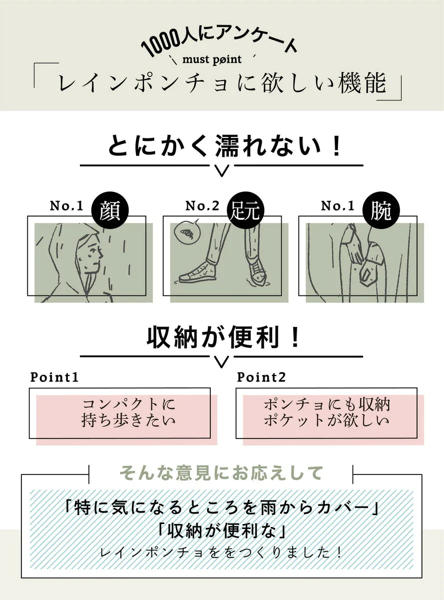 ポンチョ 【オフホワイト】 Treverz レインウェア 自電車 全身 覆える レディース レインポンチョ アウトドア メンズ ロングレインコート レインウエア おしゃれ かわいい ロング 男女兼用 雨具 合羽 カッパ 防水 通勤  自転車用レインコート