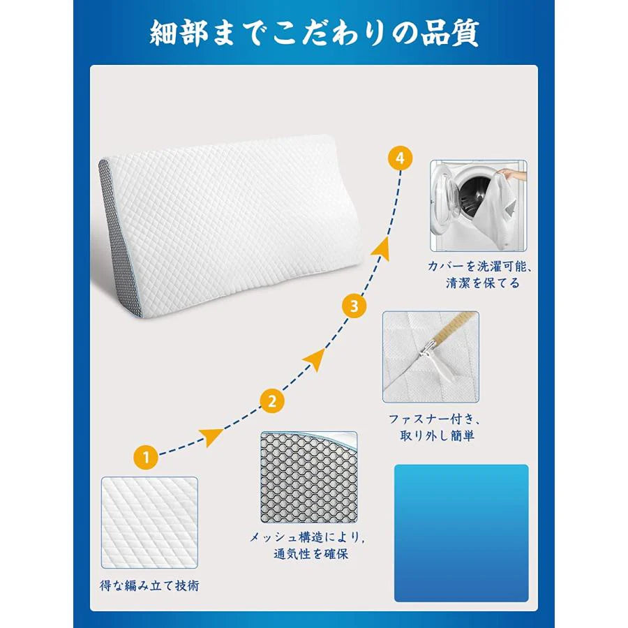 即納商品 枕 安眠 快眠 低反発まくら 柔らか 肩が軽くなる 頭?頸椎をやさしく支える 通気性 抗菌 防臭 向きで高さ調整可能 収納ポーチ付 SGS認証取得 MFP-06