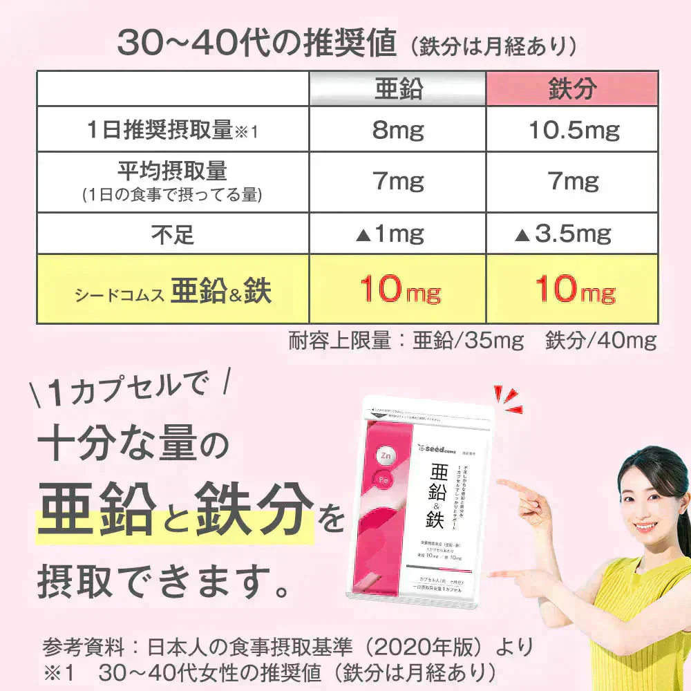 栄養機能食品　亜鉛＆鉄 ≪約1ヶ月分≫ 1カプセルで亜鉛10mg 鉄分10mg 同時補給 ミネラル サプリ  鉄分【カウシェファーム収穫対象商品】